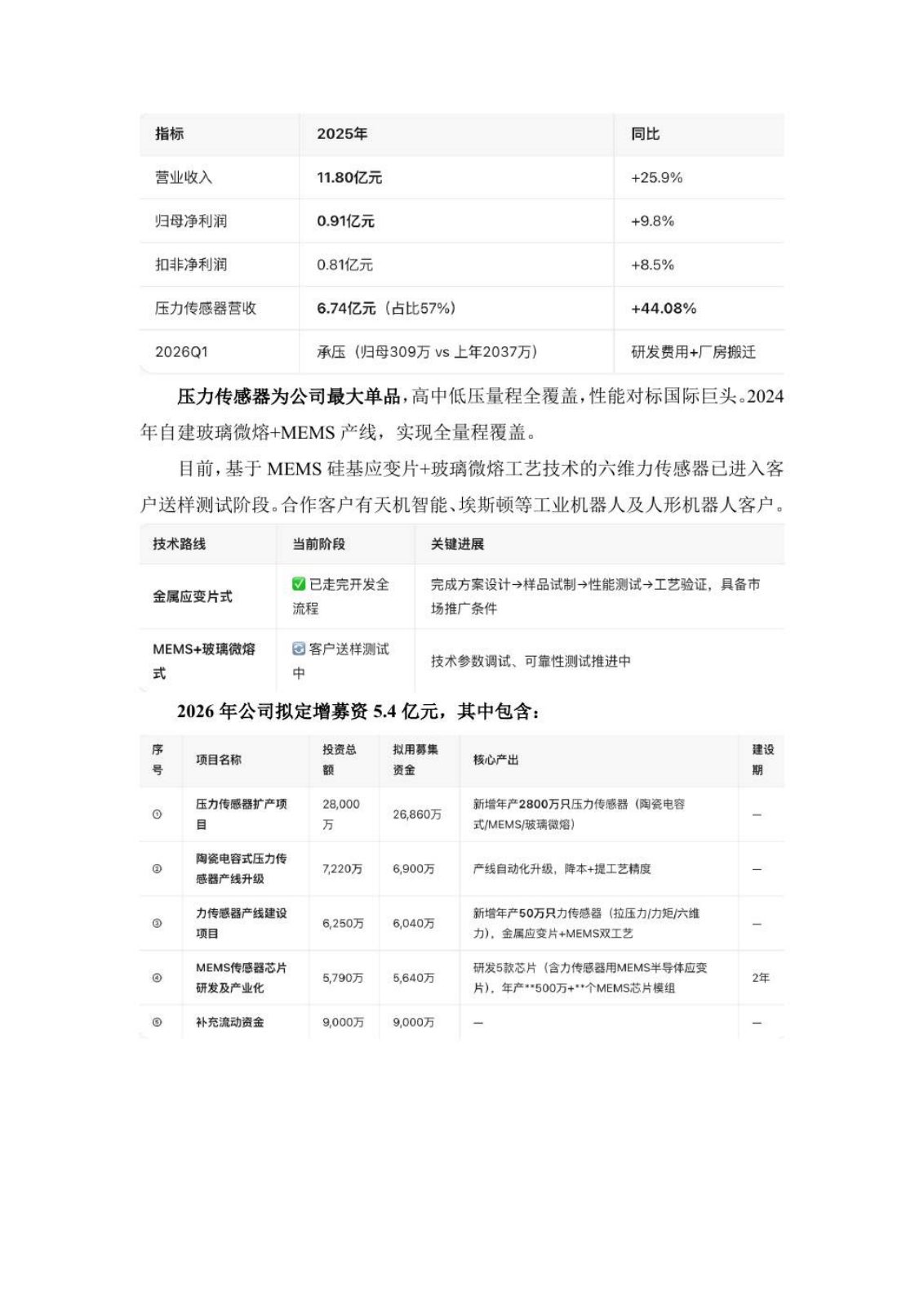 六维力传感器研究报告第 26 页